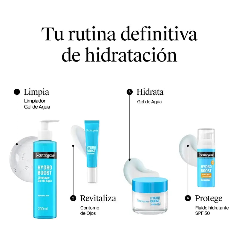 Neutrogena Hydro Boost Set Regalo Crema Gel 50 ml + Contorno De Ojos 15 ml