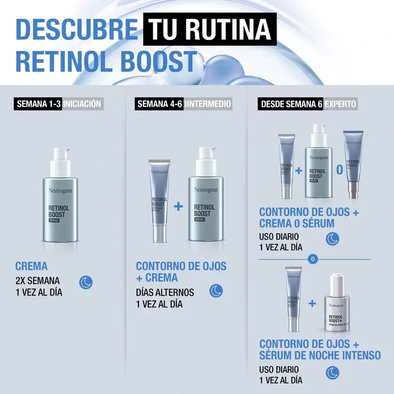 Neutrogena Retinol Boost Serum Facial Intenso Antiarrugas 0,23% Retinol, 30 ml