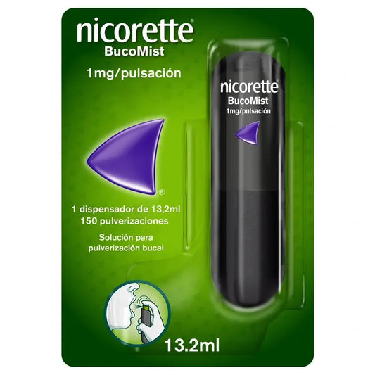 Nicorette® BucoMist 1 mg/pulsación solución para pulverización bucal.