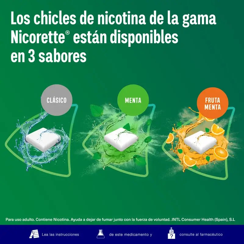Nicorette Ice Mint 30 Chicles 2 Mg
