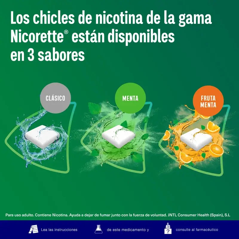 Nicorette Ice Mint 4 mg 105 Chicles