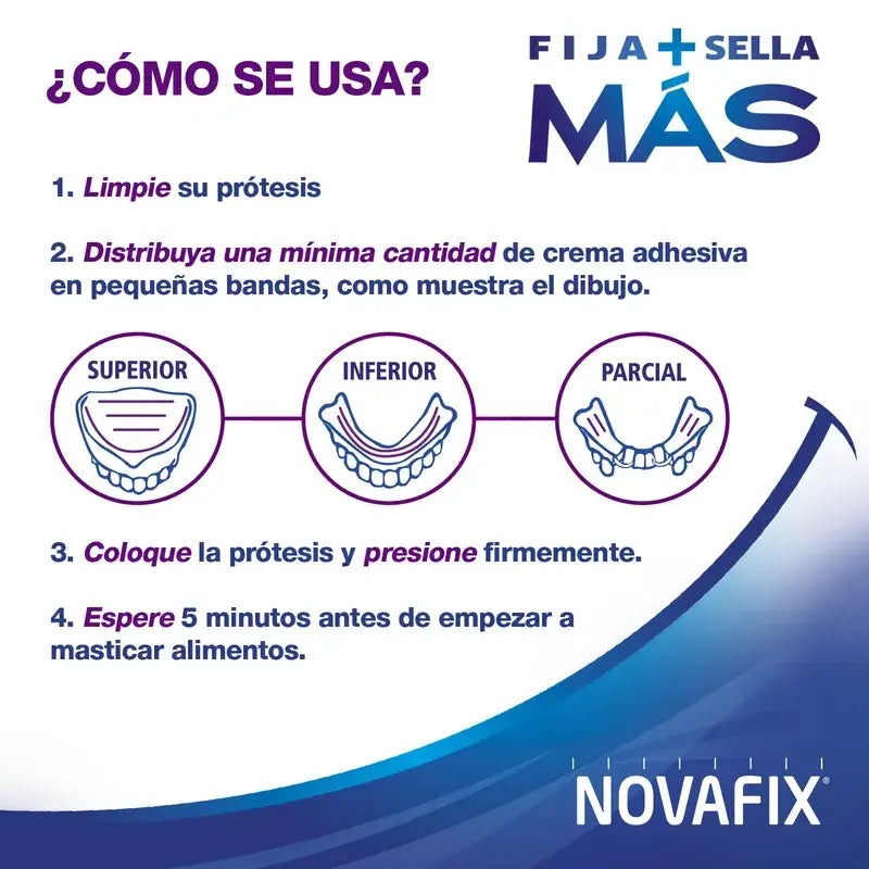 Novafix Crema Adhesiva Para Prótesis Dentales , 40 gr