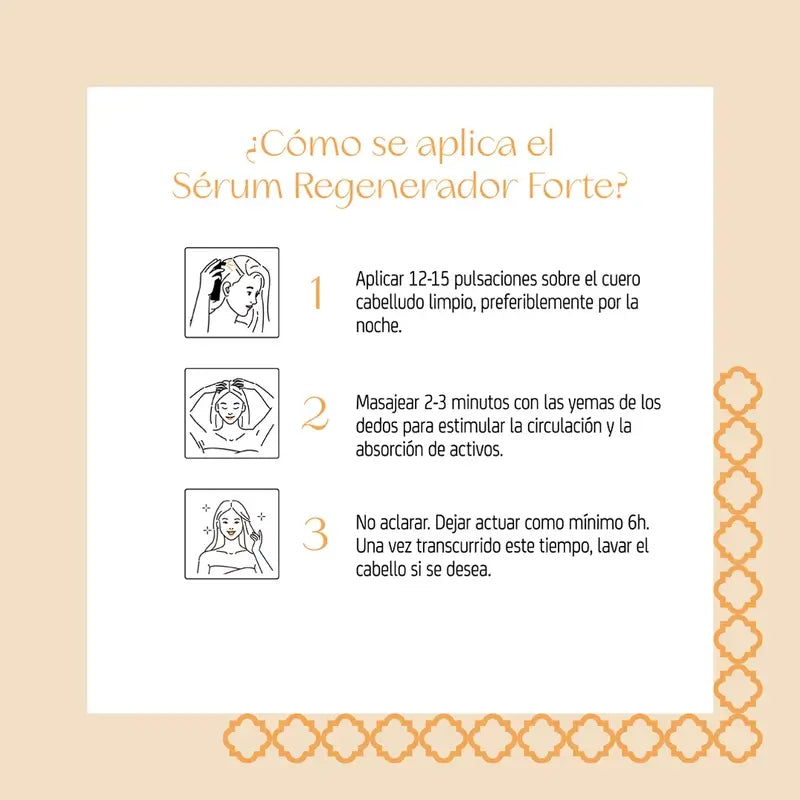 Nuggela & Sulé Serum Regenerador Forte , 70 ml