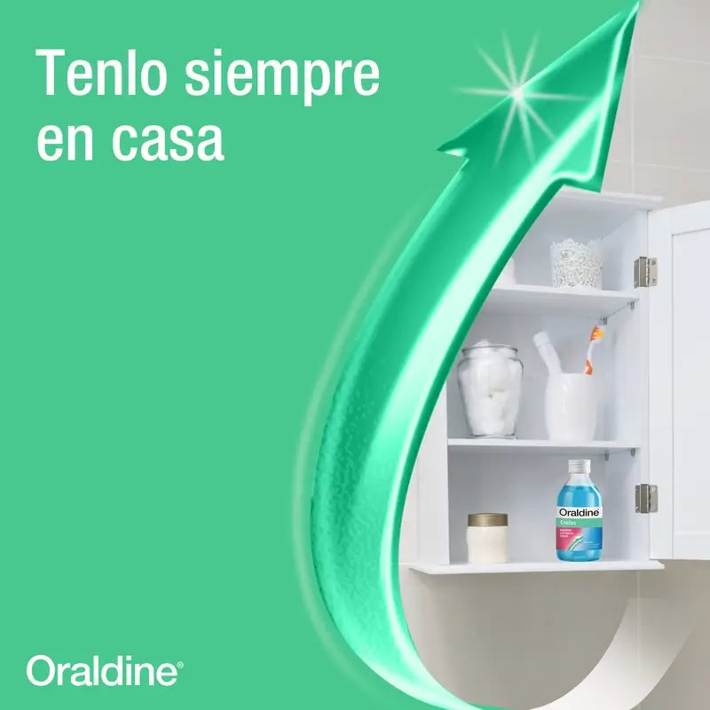 Oraldine Encías Colutorio de Uso Diario Anti-Gingivitis, 400 ml