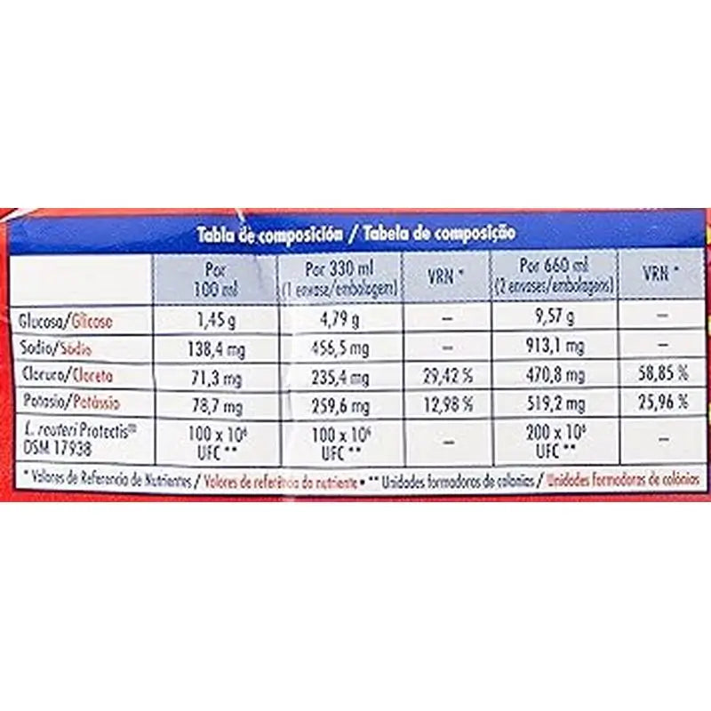 OralSuero Sabor Frutas, 3 X 200 Ml