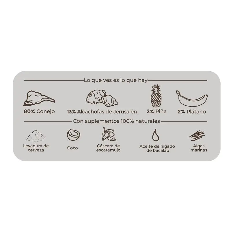 Puromenu Menú Banquete De Conejo , 400 gr