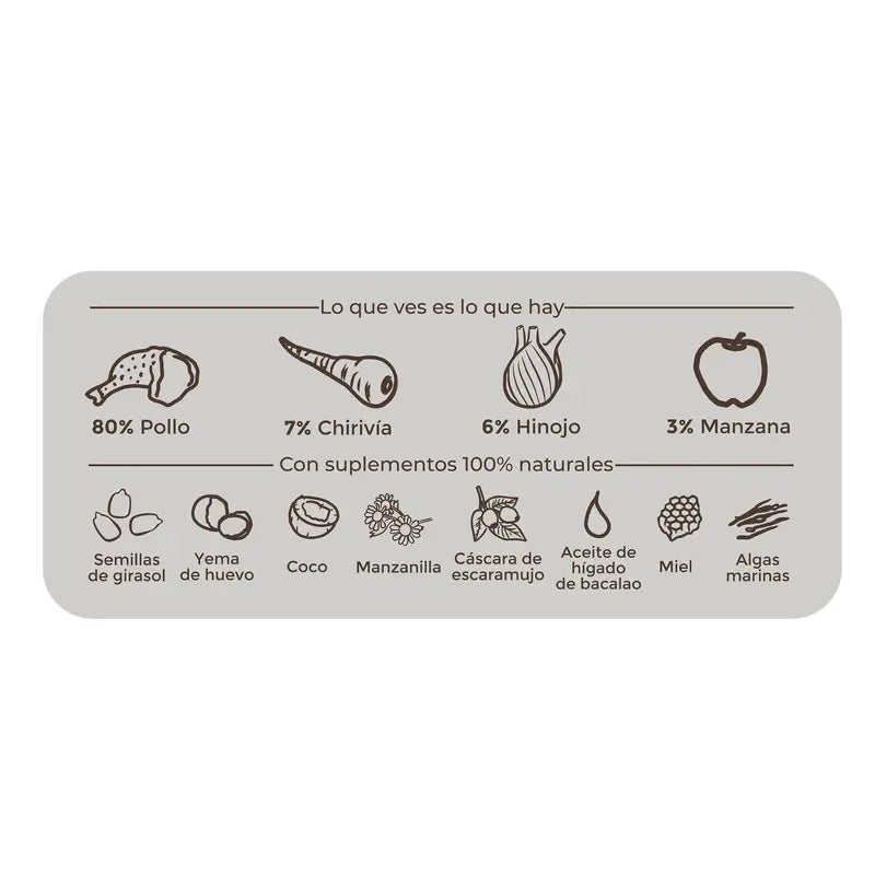 Puromenu Menú Festín De Pollo , 1 unidad