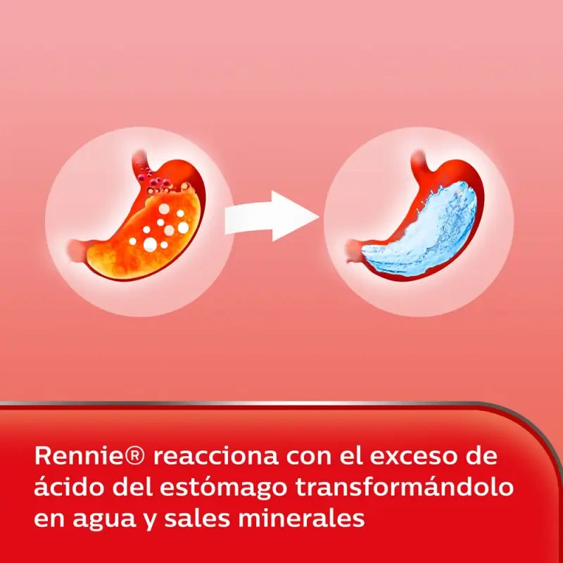 Rennie 48 Comprimidos Masticables con Sacarosa Menta- Limón