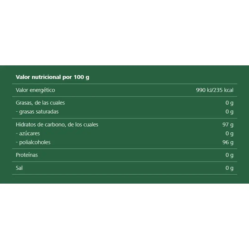 Ricola Bolsa S/Az 70 gr Flor Sauco