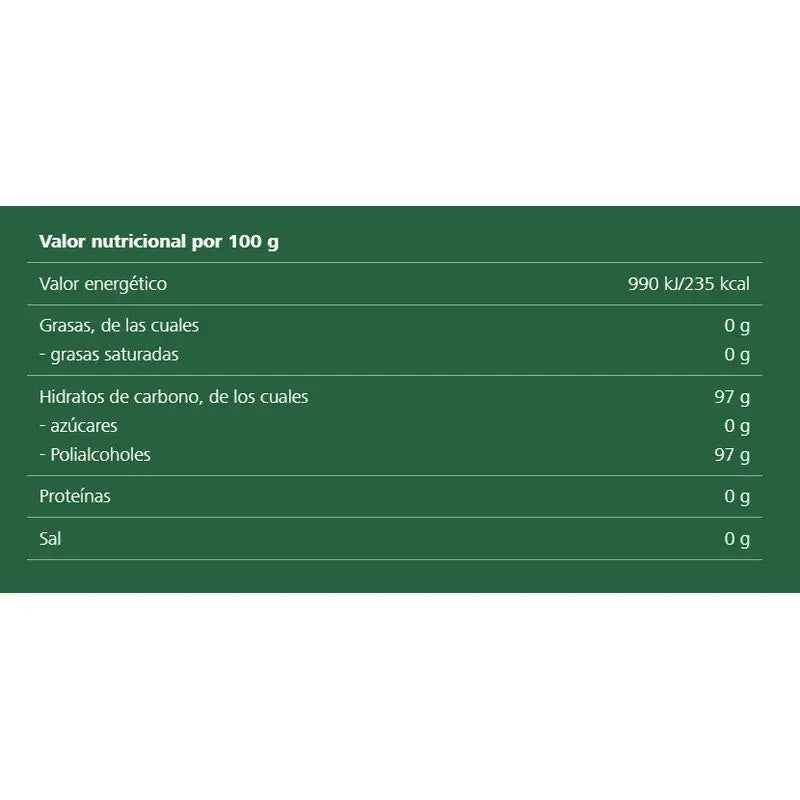Ricola Caramelos Sin Azucar Eucalipto Bolsa 70 G