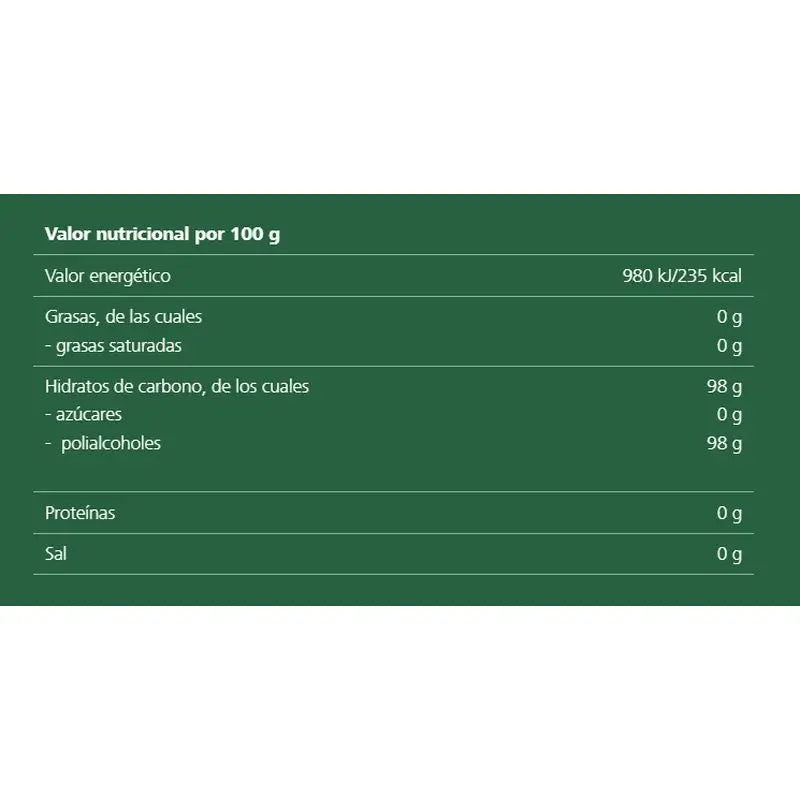 RICOLA CARAMELOS SIN AZUCAR MENTA MONTAÑA 50 G