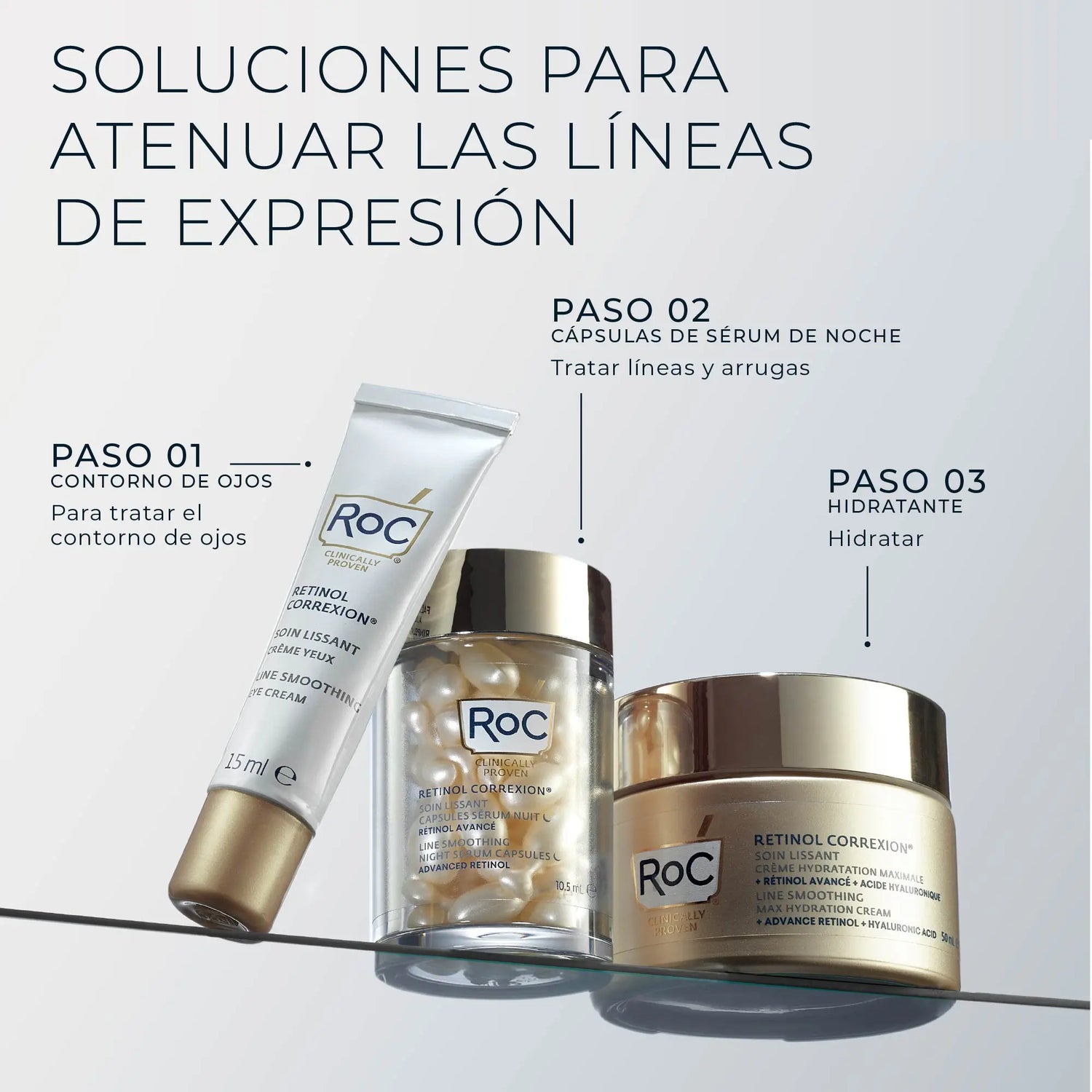 Roc Skincare Iberia Roc® Line Smoothing Crema Max Hydration 50Ml