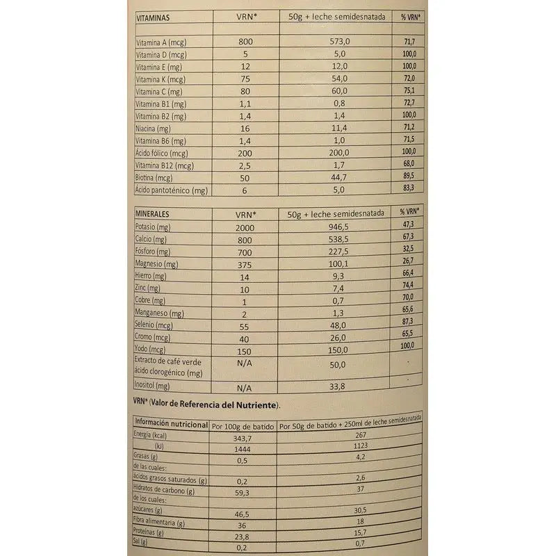 Sotya Batido Saciante Capuchino 600 gr