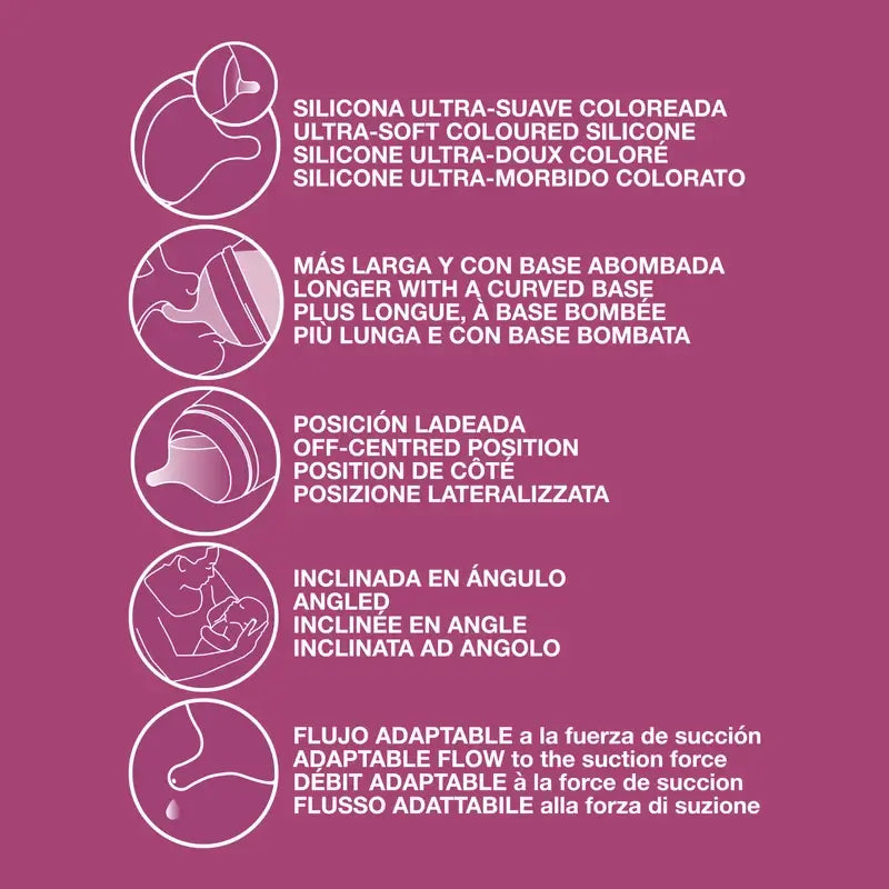 Suavinex Sacalaches Manual