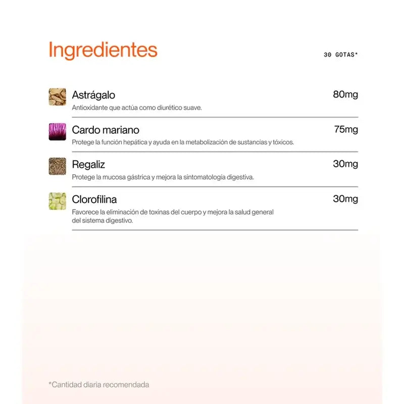 Superlativa Clean Detox , 50 ml