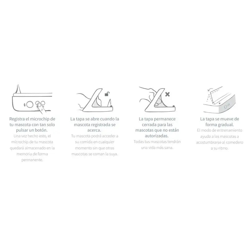 SureFeed Comedero Automático con Microchip