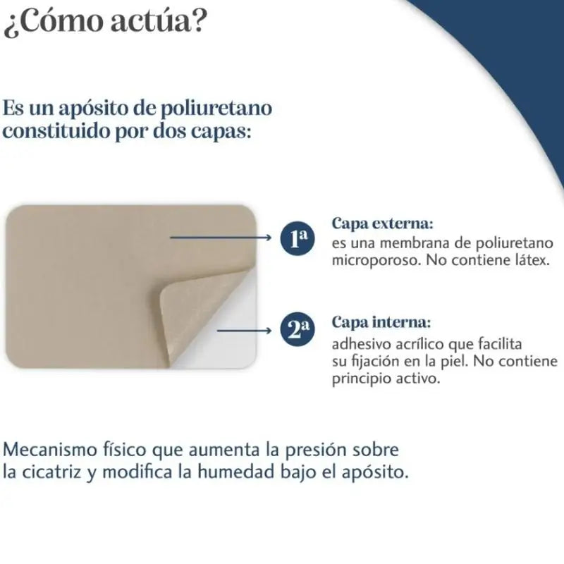 Trofolastin Reductor De Cicatrices Mamario, 3 x 2 Parches