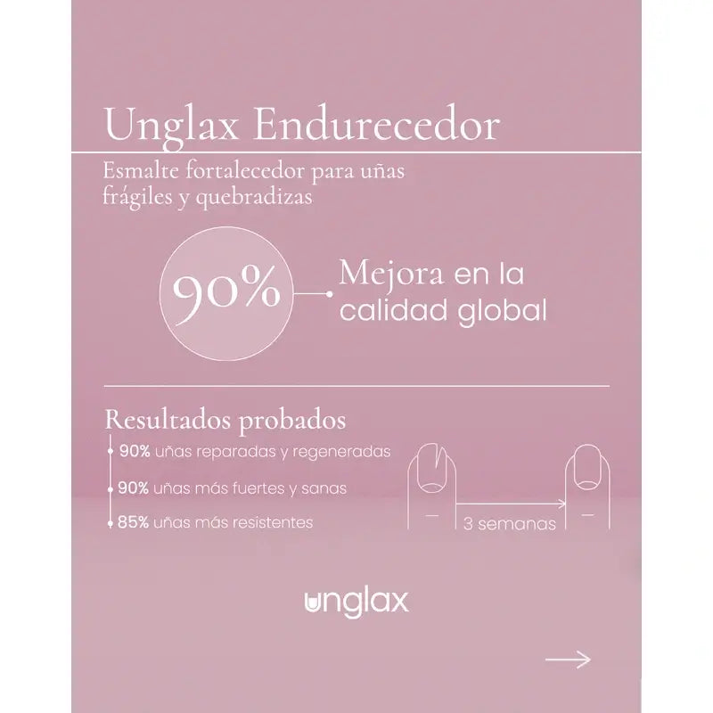 Unglax Endurecedor