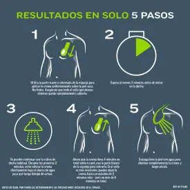 Veet Men Crema Depilatoria Ducha, 150 ml