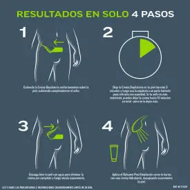 Veet Men Kit Crema Depilatoria Hombre, 100 ml + Bálsamo Post-Depilación, 50 ml