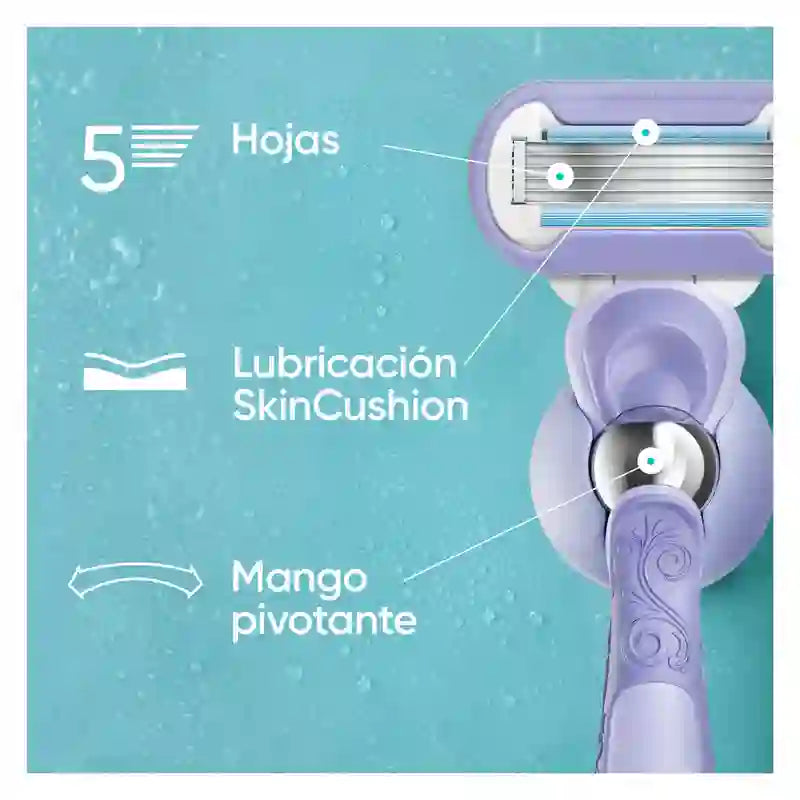 Venus Máquina Ds Swirl + 2 Recambios