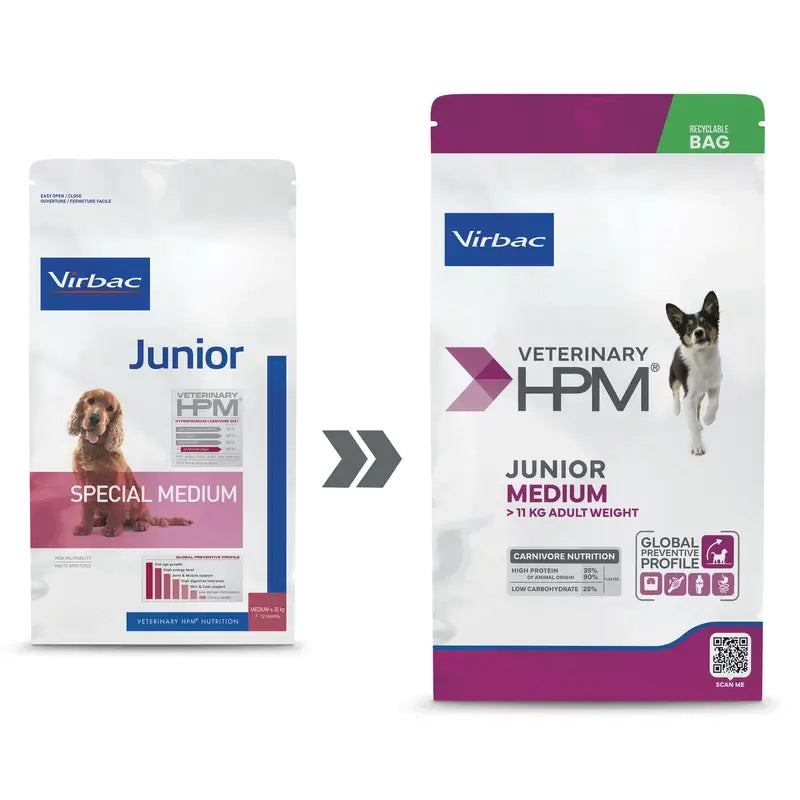Virbac Veterinary HPM Junior Medium Dog , 12 kg, pienso para perros