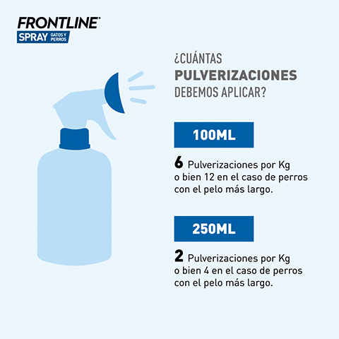Frontline Spray, 500 Ml
