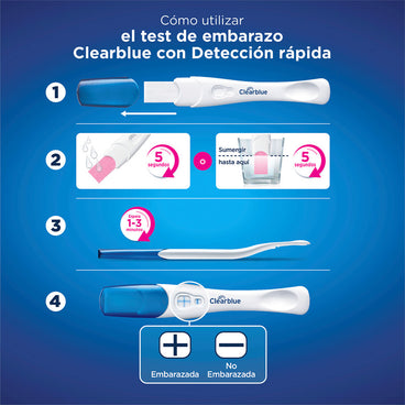 Clearblue Plus Test de Embarazo Analógico, 1 Prueba