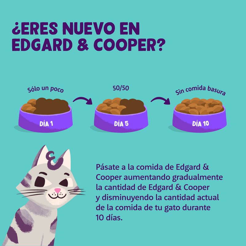 Edgar & Cooper Pienso Para Gatos 325g Kitten Pato Fresco De Corral Y Pollo Fresco De Corral, Arándanos, Rosas Y Rosa Mosqueta