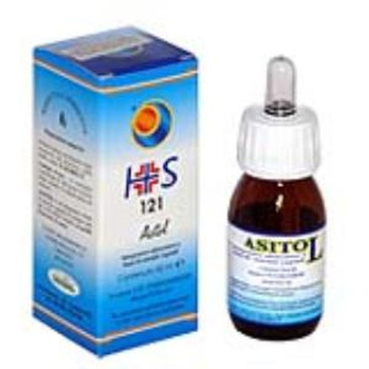 Herboplanet Asitol Gotas 50Ml.
