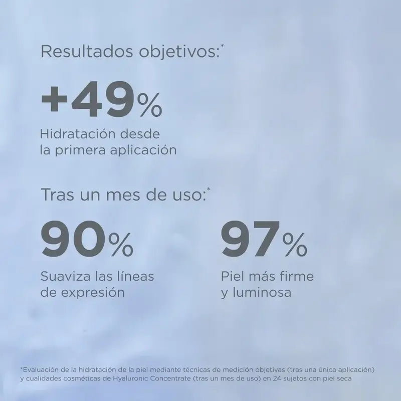 Isdinceutics Hyaluronic Sérum 30Ml