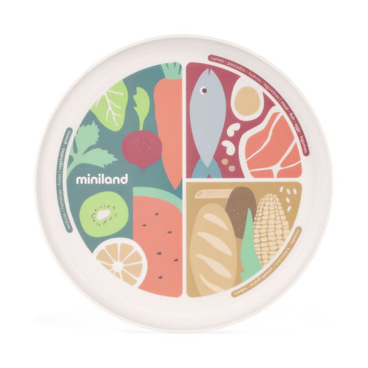 Miniland Nutrihealthy Plate