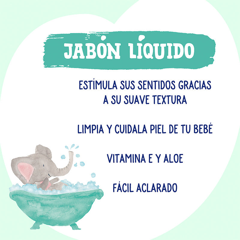 Nenuco Jabón Líquido Ultra Suave, Fragancia Original, 650 ml