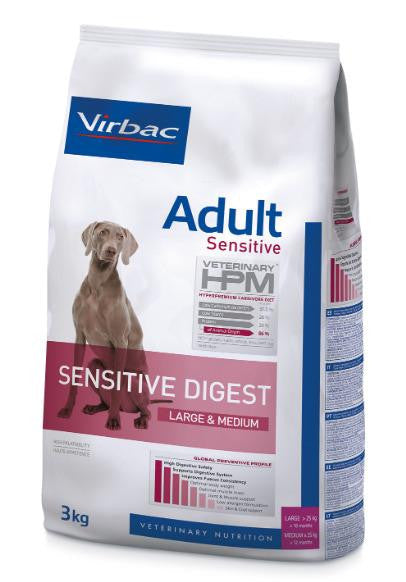 Virbac Hpm Canine Sensitive Digest Large Med. 12Kg, pienso para perros