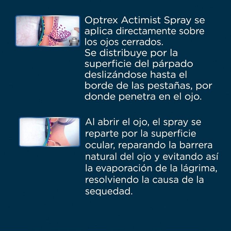 Optrex Actimist Spray Ojos Secos y Cansados, 10 ml