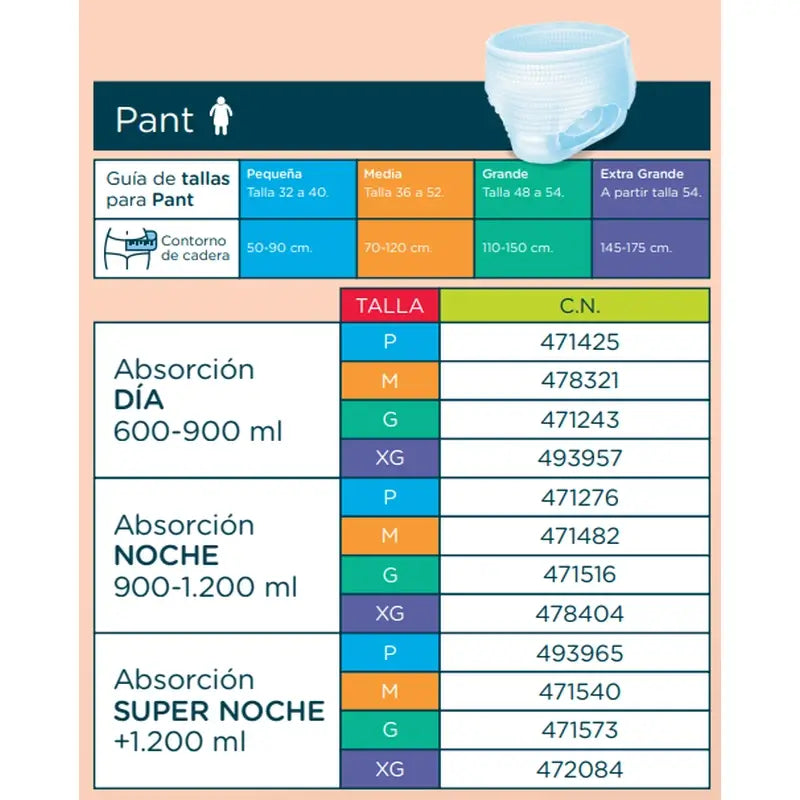 Incopack Pant Absorbente Noche Talla Pequeña , 80 unidades