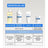 Acm Laboratoires Sensitelial.Ad Balsamo Intensivo 200 Ml