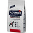 Advance Canine Adult Diabetes Colitis 3Kg, pienso para perros