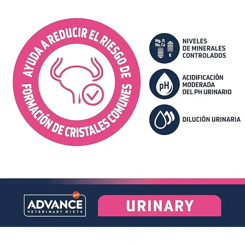 Advance Vet Canine Adult Urinary 12Kg, pienso para perros