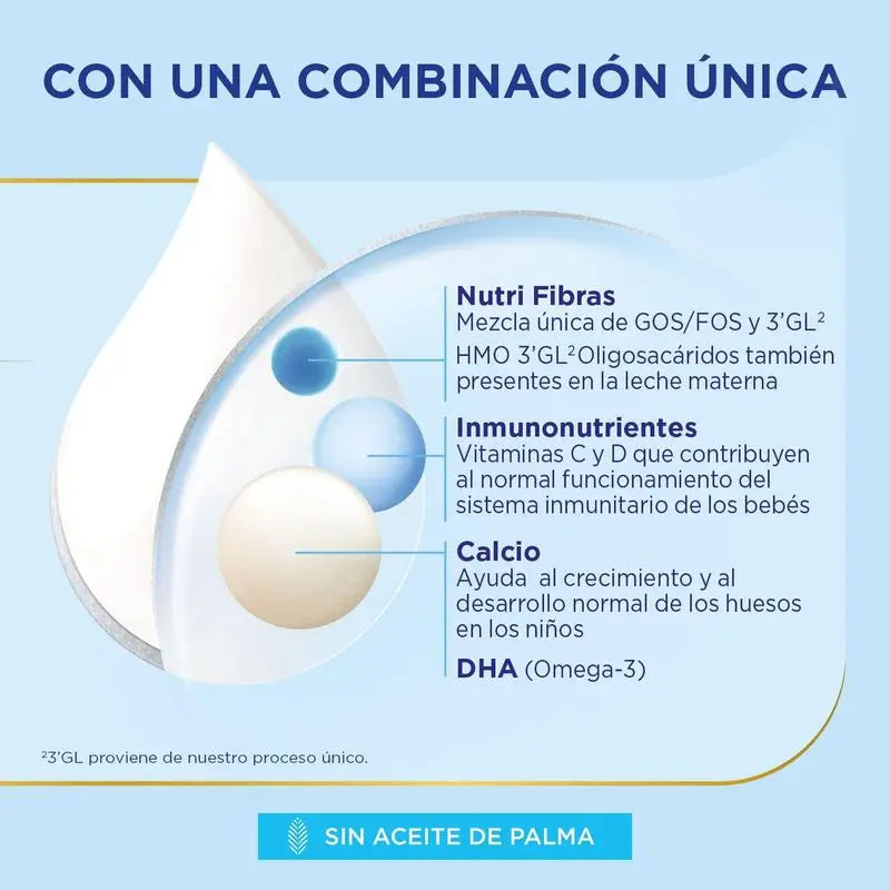 Almirón Advance 4, 4 X 800 gr