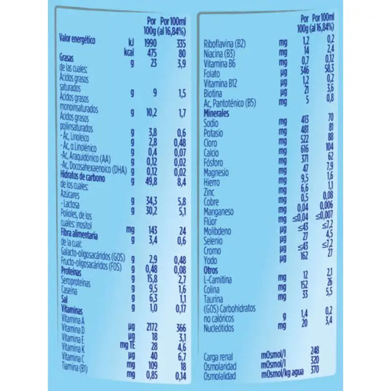 Almirón Advance Prematuros, 400 gr