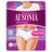 Ausonia Discreet Braguitas para La Incontinencia Normal Talla L, 7 Braguitas