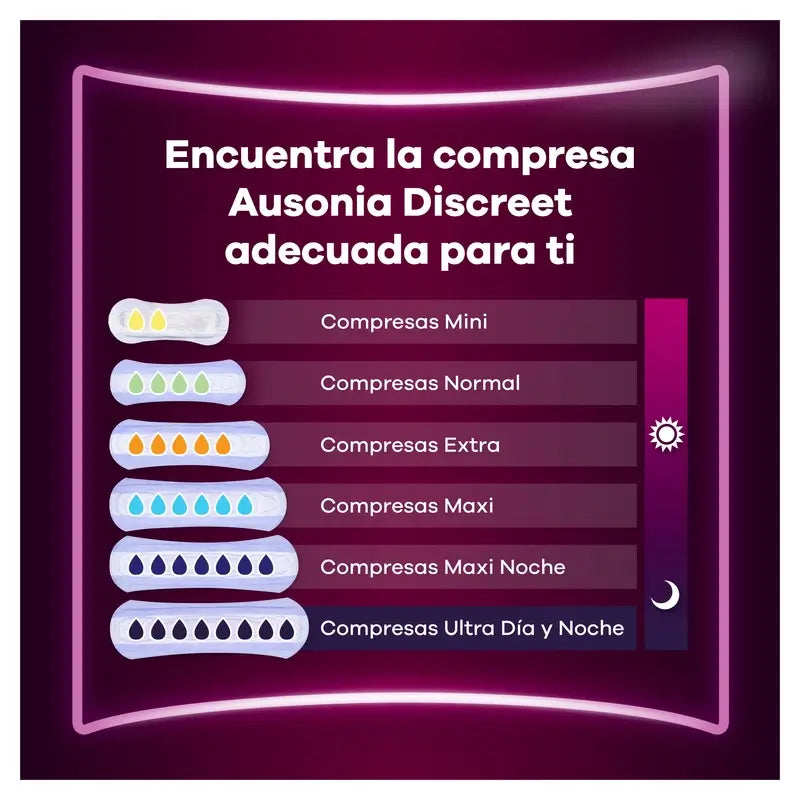 Ausonia Discreet Compresas para Pérdidas de Orina Maxi Noche, 12 Unidades