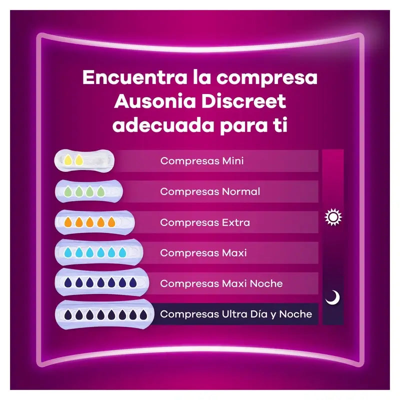 Ausonia Discreet Maxi Compresas para Pérdidas de Orina, 10 Unidades