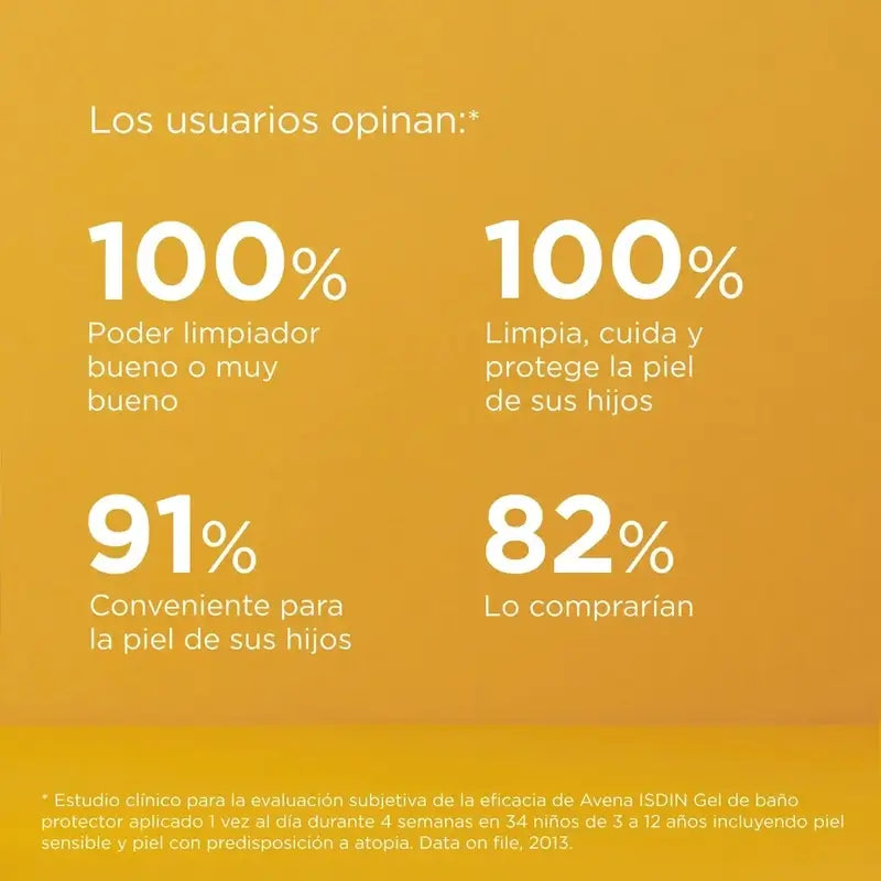 Isdin Avena Gel De Baño Protector 750 Ml