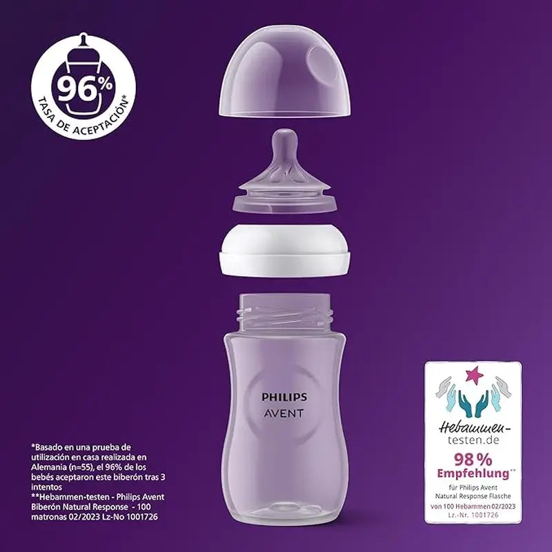 Avent Pack Natural Response Biberones 0-6M Scd838/11