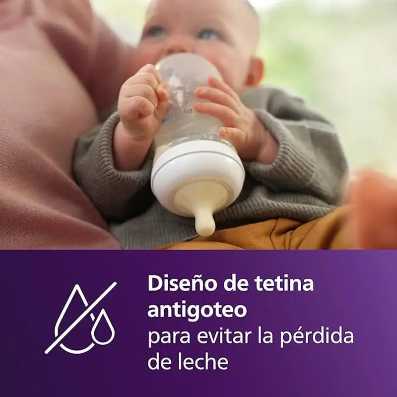 Avent Pack Natural Response Biberones 0-6M Scd838/11