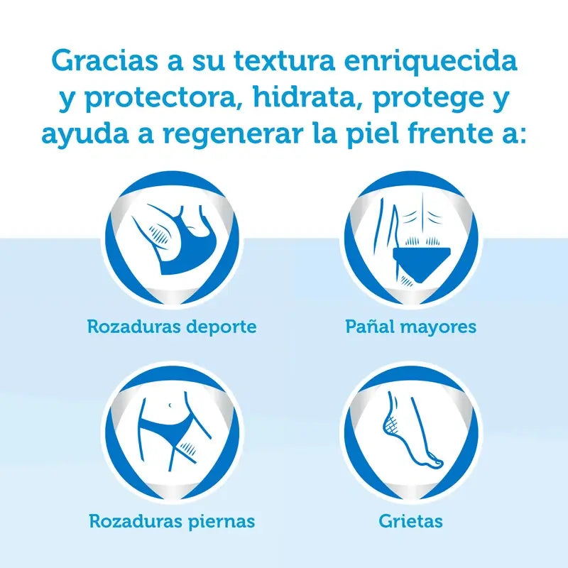 Bepanthol Pomada Protectora Rozaduras y Grietas Piel Sensible, 100 gr