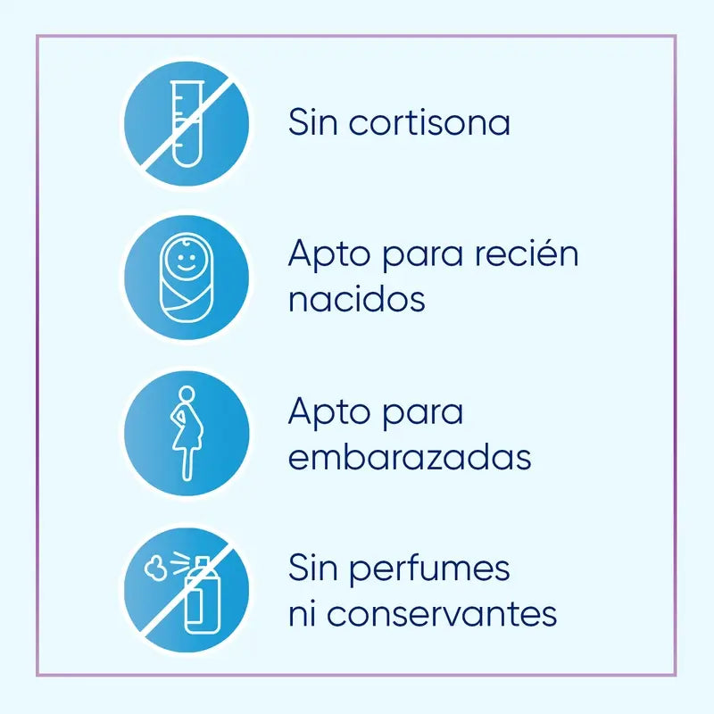 Bepanthol Sensicalm Crema Irritaciones Cutáneas y Piel Atópica, 50 gr