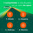Berocca Boost Magnesio, Vitaminas y Minerales con Guaraná, 30 comprimidos Efervescentes